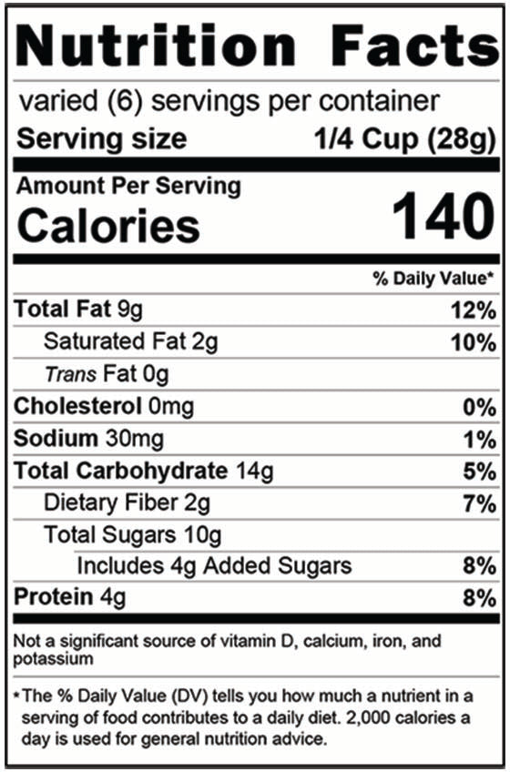 ANTIOXIDANT TRAIL MIX
